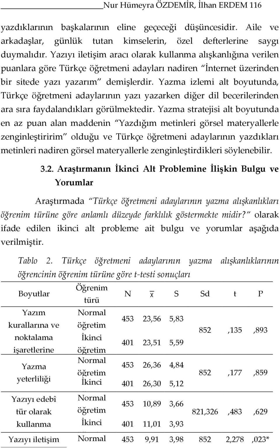 Yazma izlemi alt boyutunda, Türkçe öğretmeni adaylarının yazı yazarken diğer dil becerilerinden ara sıra faydalandıkları görülmektedir.
