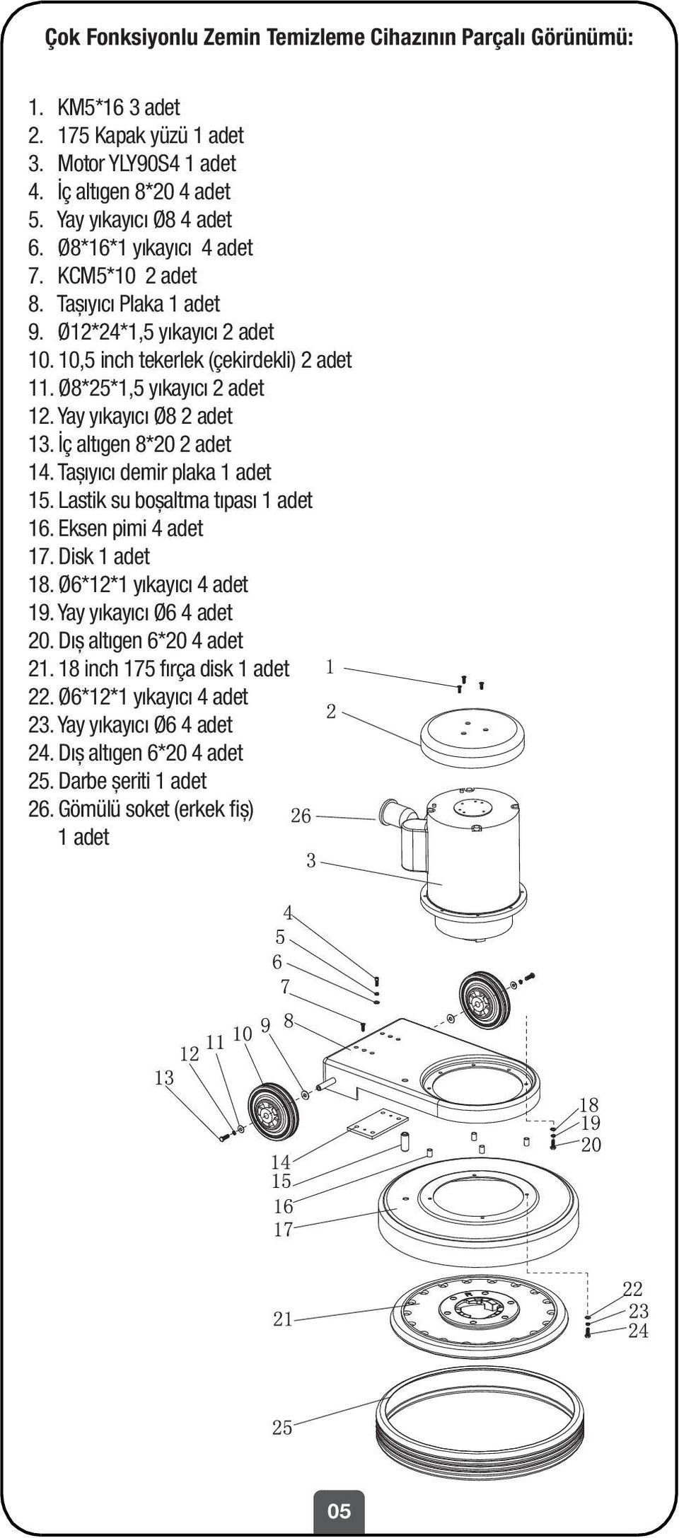 Yay yıkayıcı Ø8 2 adet 13. İç altıgen 8*20 2 adet 14. Tașıyıcı demir plaka 1 adet 15. Lastik su boșaltma tıpası 1 adet 16. Eksen pimi 4 adet 17. Disk 1 adet 18. Ø6*12*1 yıkayıcı 4 adet 19.