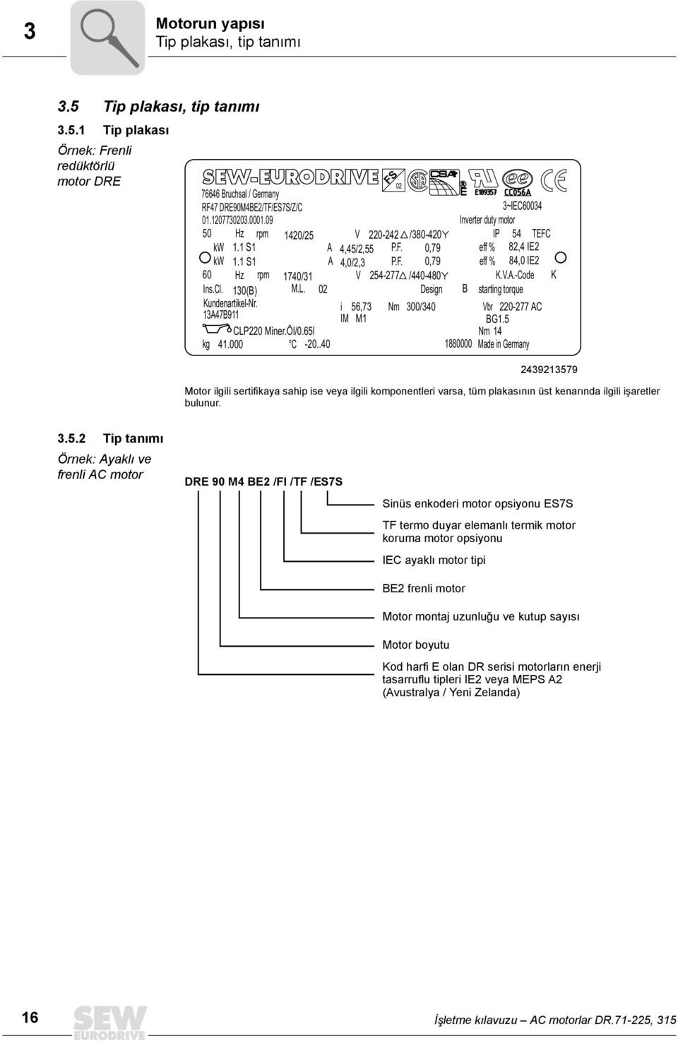 V.A.-Code K Ins.Cl. 130(B) M.L. 02 Design B starting torque Kundenartikel-Nr. i 56,73 Nm 300/340 Vbr 220-277 AC 13A47B911 IM M1 BG1.5 CLP220 Miner.Öl/0.65l Nm 14 kg 41.000 C -20.