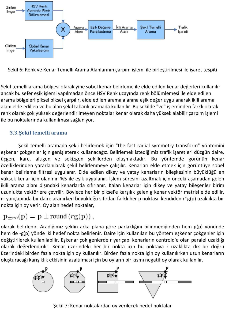 arama alanı elde edilien ve bu alan şekil tabanlı aramada kullanılır.