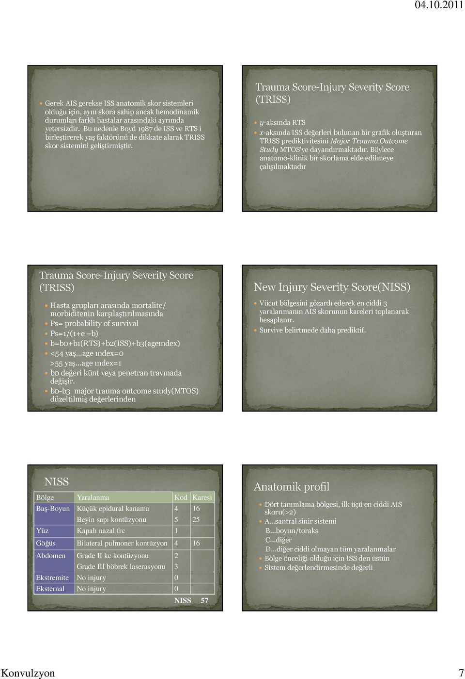 y-aksında RTS x-aksında ISS değerleri bulunan bir grafik oluşturan TRISS prediktivitesini Major Trauma Outcome Study MTOS'ye dayandırmaktadır.