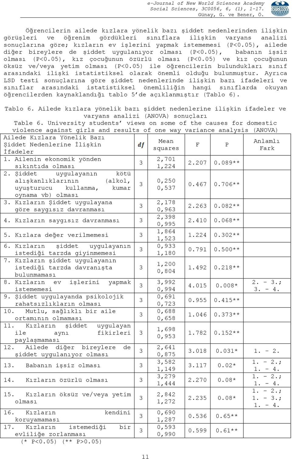 05) ile öğrencilerin bulundukları sınıf arasındaki ilişki istatistiksel olarak önemli olduğu bulunmuştur.