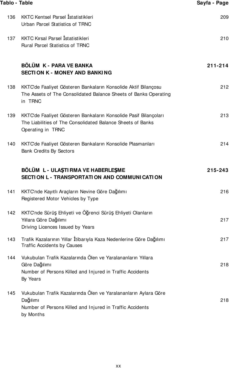 Faaliyet Gösteren Bankaların Konsolide Pasif Bilançoları 213 The Liabilities of The Consolidated Balance Sheets of Banks Operating in TRNC 140 KKTC'de Faaliyet Gösteren Bankaların Konsolide