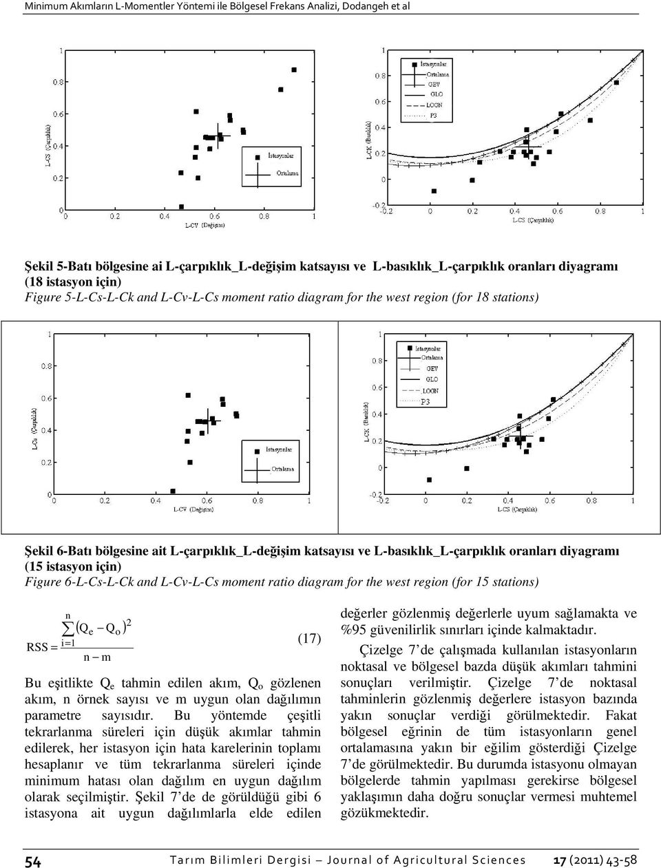 diyagramı (5 istasyon için) Figure 6-L-Cs-L-Ck and L-Cv-L-Cs moment ratio diagram for the west region (for 5 stations) RSS = i n 2 ( Qe Qo ) = (7) n m Bu eşitlikte Q e tahmin edilen akım, Q o