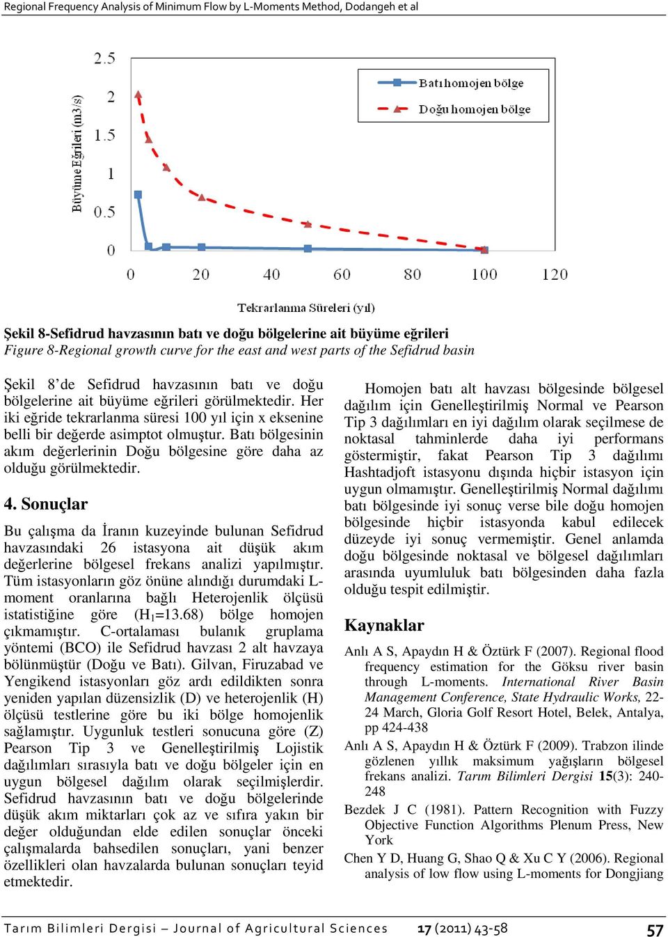 Her iki eğride tekrarlanma süresi 00 yıl için x eksenine belli bir değerde asimptot olmuştur. Batı bölgesinin akım değerlerinin Doğu bölgesine göre daha az olduğu görülmektedir. 4.