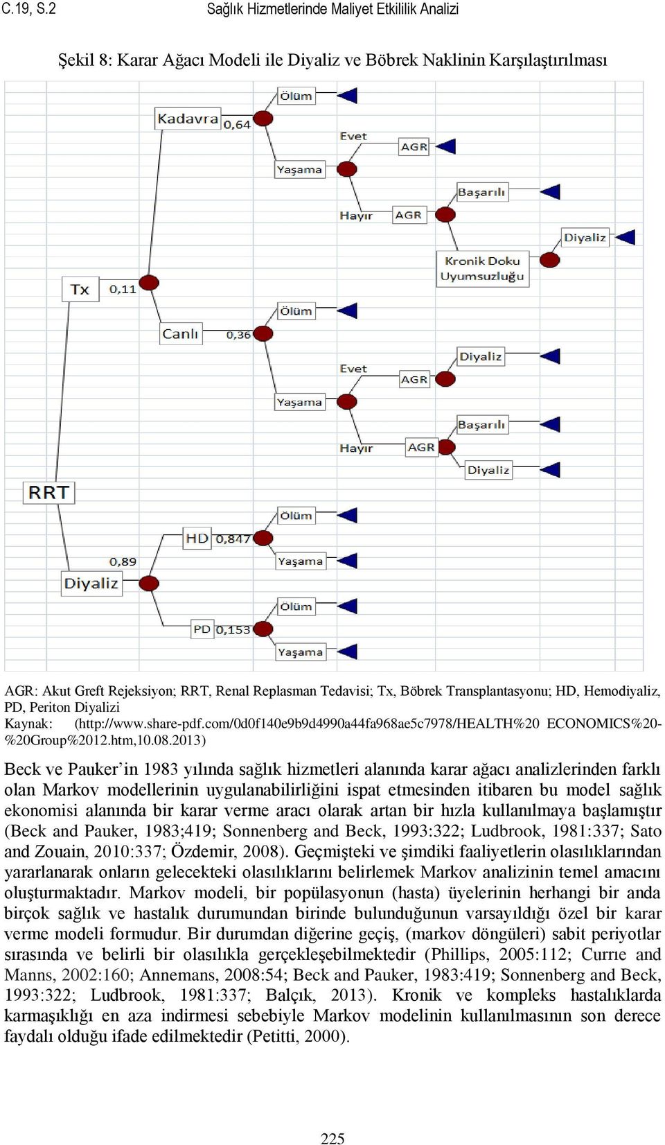 Transplantasyonu; HD, Hemodiyaliz, PD, Periton Diyalizi Kaynak: (http://www.share-pdf.com/0d0f140e9b9d4990a44fa968ae5c7978/health%20 ECONOMICS%20- %20Group%2012.htm,10.08.