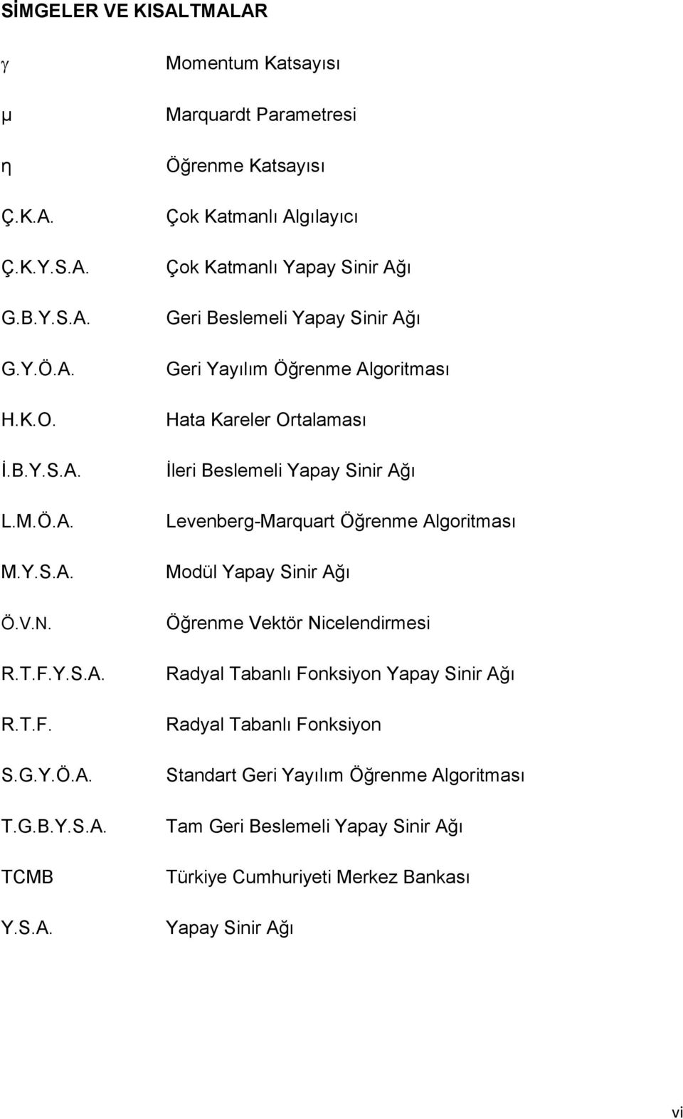 Marquardt Parametresi Öğrenme Katsayısı Çok Katmanlı Algılayıcı Çok Katmanlı Yapay Sinir Ağı Geri Beslemeli Yapay Sinir Ağı Geri Yayılım Öğrenme Algoritması Hata Kareler