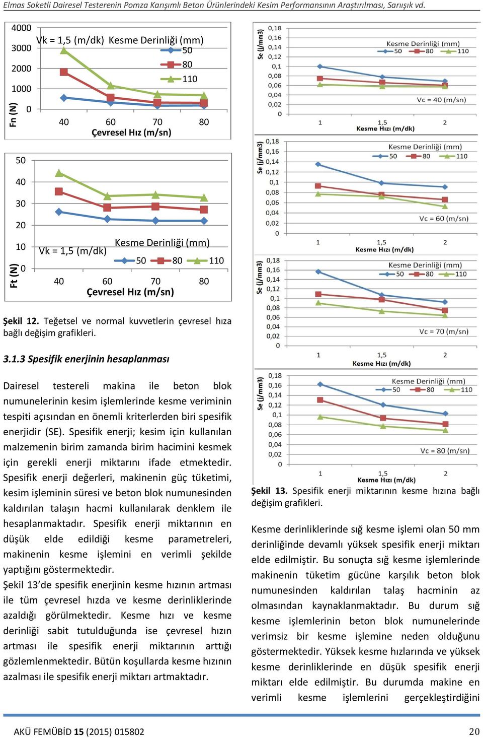 3 Spesifik enerjinin hesaplanması Dairesel testereli makina ile beton blok numunelerinin kesim işlemlerinde kesme veriminin tespiti açısından en önemli kriterlerden biri spesifik enerjidir (SE).
