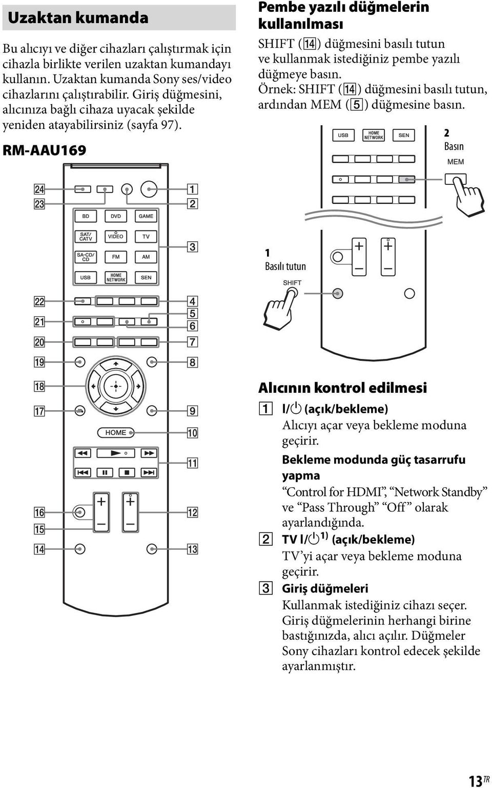 RM-AAU169 Pembe yazılı düğmelerin kullanılması SHIFT (N) düğmesini basılı tutun ve kullanmak istediğiniz pembe yazılı düğmeye basın.