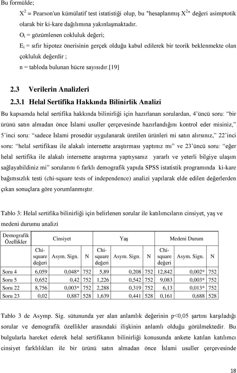 3 Verilerin Analizleri 2.3.1 Helal Sertifika Hakkında Bilinirlik Analizi Bu kapsamda helal sertifika hakkında bilinirliği için hazırlanan sorulardan, 4 üncü soru: bir ürünü satın almadan önce İslami