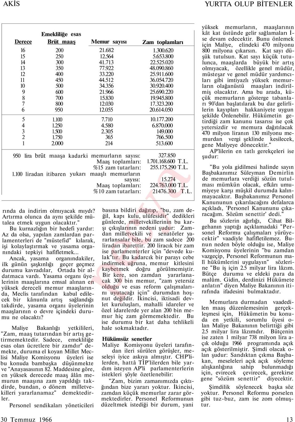 " Bu kurnazlığın bir hedefi yardır: Az da olsa, yapılan zamlardan parlamenterleri de "müstefid" kılarak, işi kolaylaştırmak ve yasama organındaki tepkiyi hafifletmek.