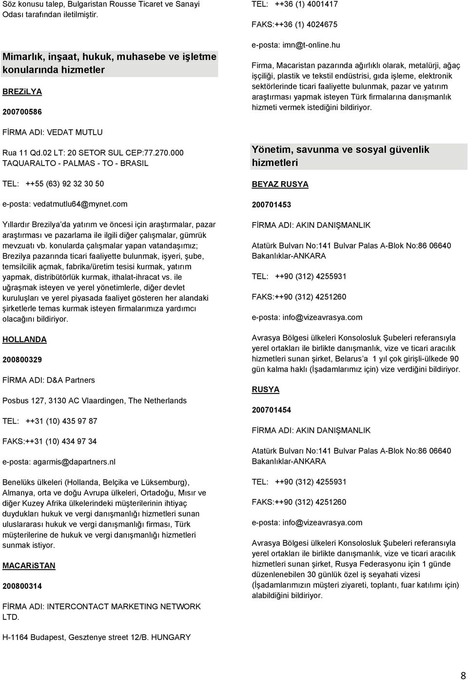 hu Firma, Macaristan pazarında ağırlıklı olarak, metalürji, ağaç işçiliği, plastik ve tekstil endüstrisi, gıda işleme, elektronik sektörlerinde ticari faaliyette bulunmak, pazar ve yatırım