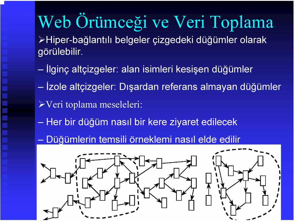 İlginç altçizgeler: alan isimleri kesişen düğümler İzole altçizgeler: Dışardan