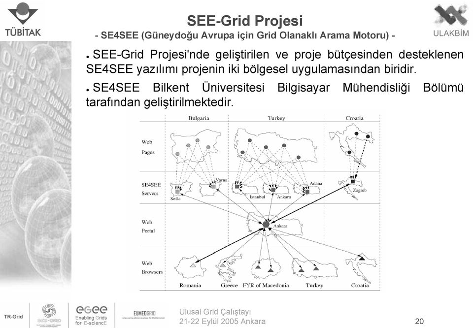 desteklenen SE4SEE yazılımı projenin iki bölgesel uygulamasından biridir.