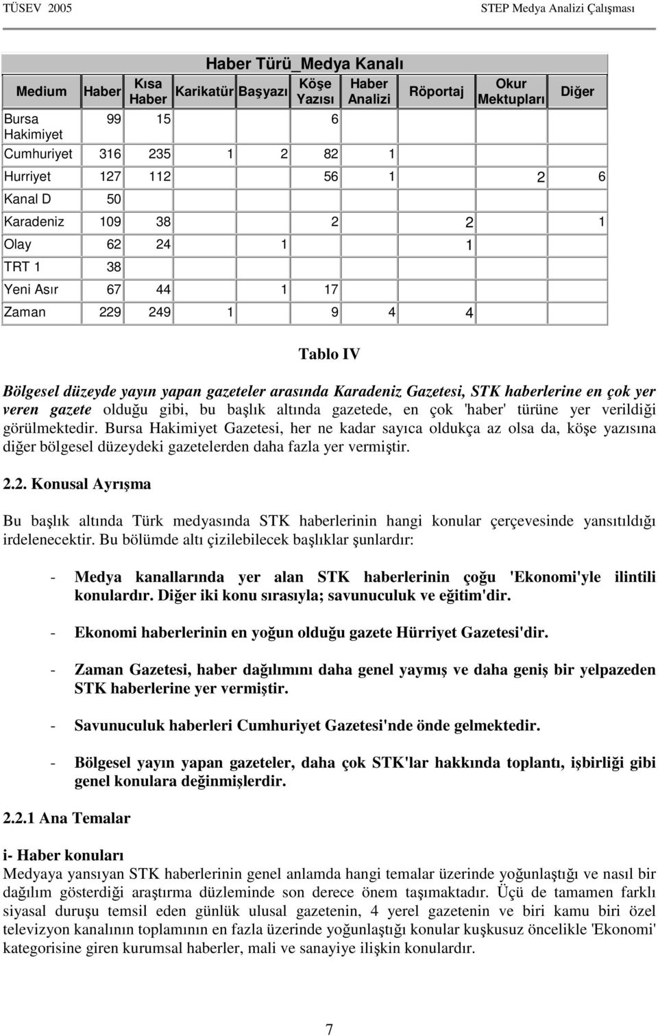 2. Konusal Ayrışma Bu başlık altında Türk medyasında STK haberlerinin hangi konular çerçevesinde yansıtıldığı irdelenecektir.