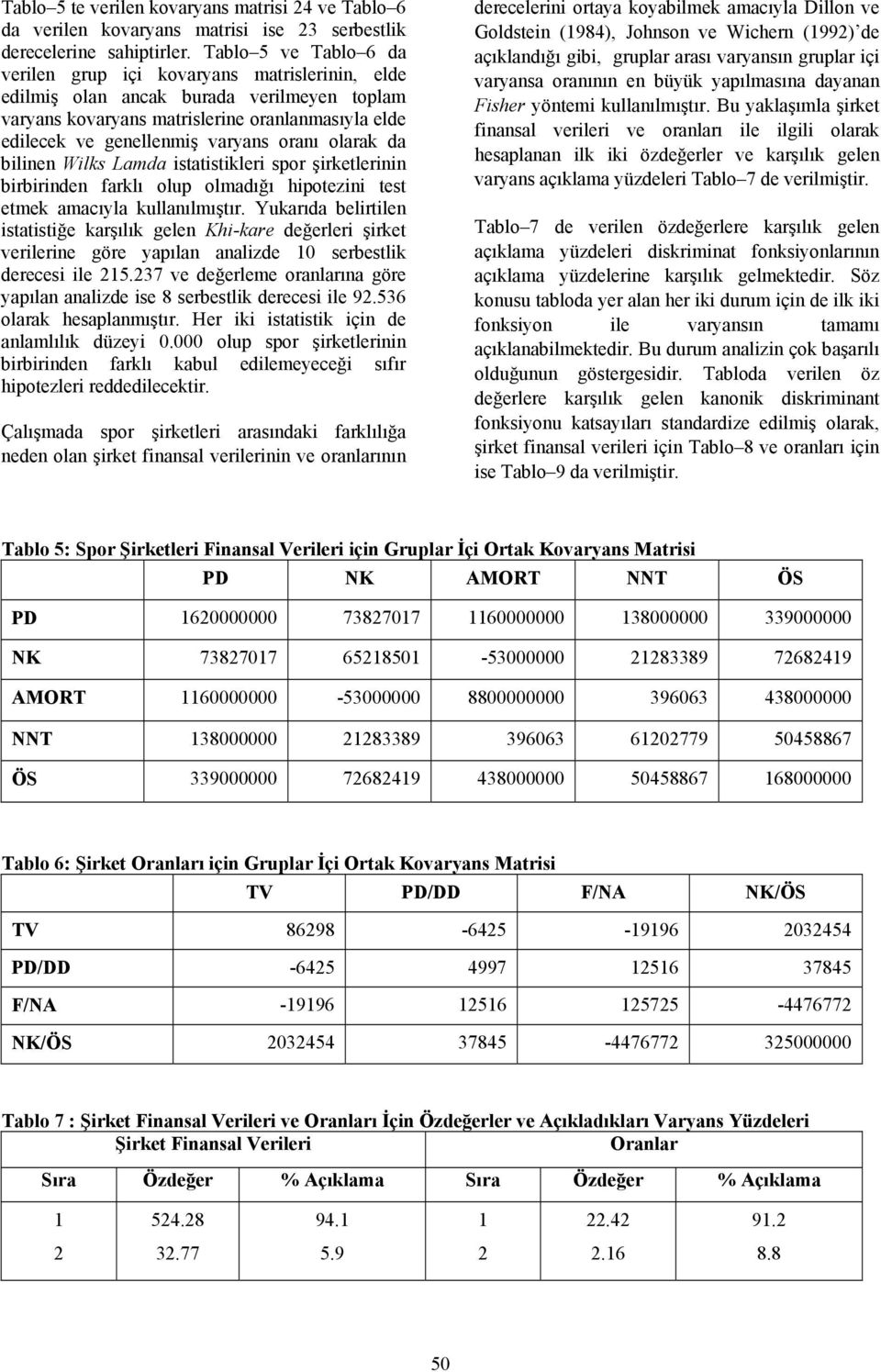 oranı olarak da bilinen Wilks Lamda istatistikleri spor şirketlerinin birbirinden farklı olup olmadığı hipotezini test etmek amacıyla kullanılmıştır.