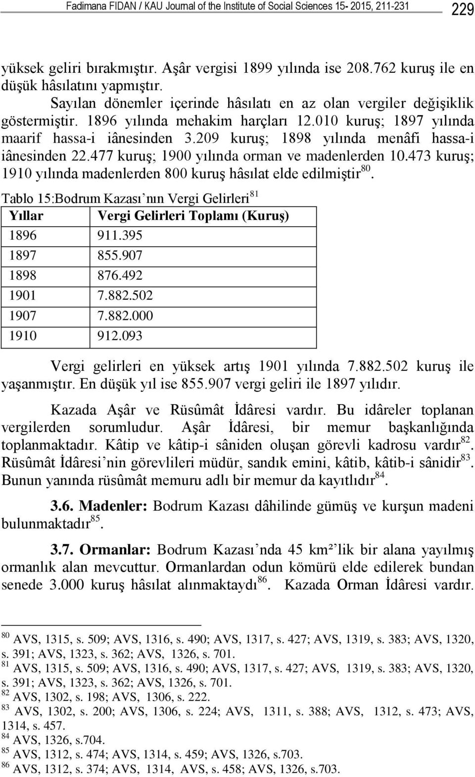 209 kuruģ; 1898 yılında menâfi hassa-i iânesinden 22.477 kuruģ; 1900 yılında orman ve madenlerden 10.473 kuruģ; 1910 yılında madenlerden 800 kuruģ hâsılat elde edilmiģtir 80.