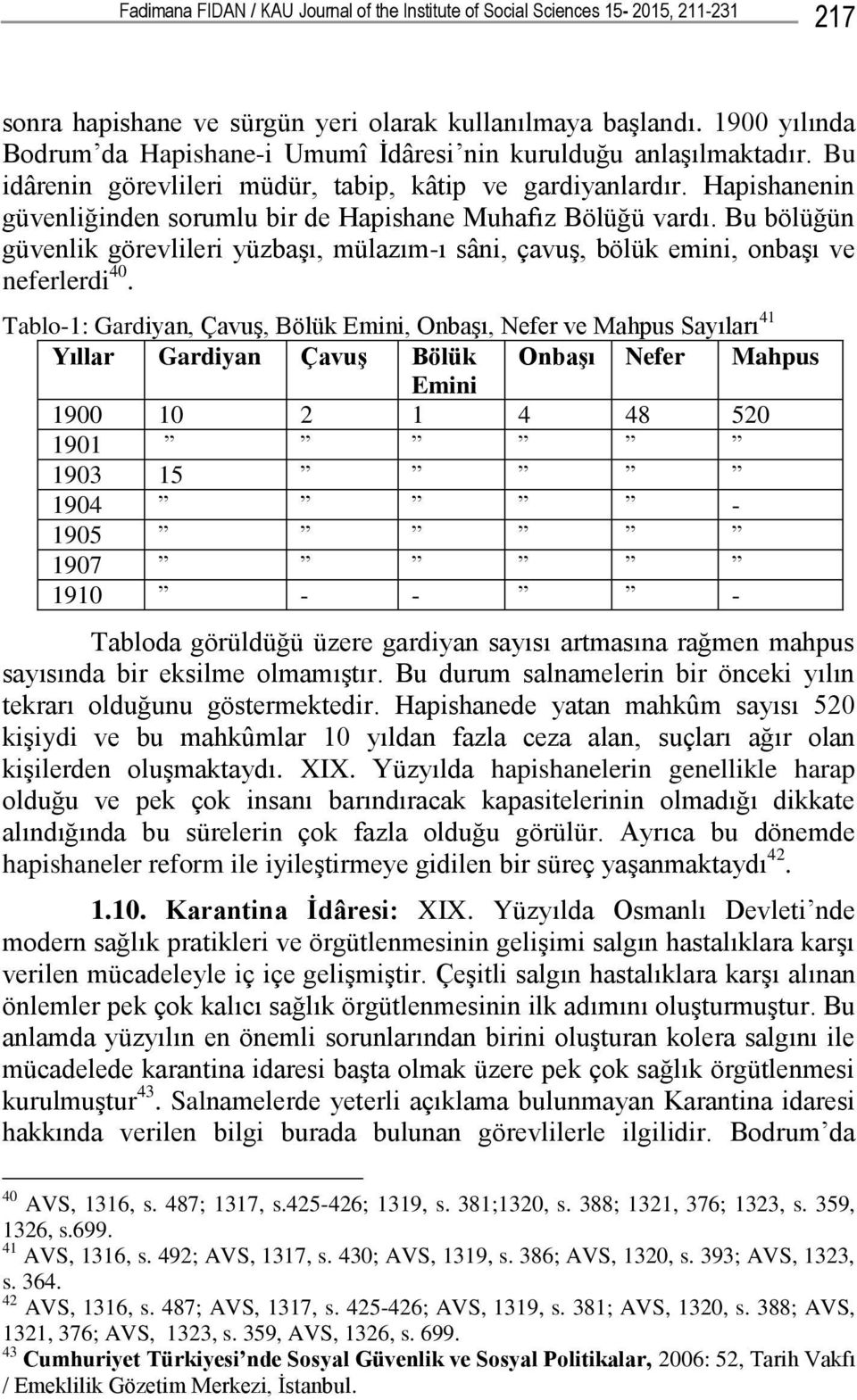 Hapishanenin güvenliğinden sorumlu bir de Hapishane Muhafız Bölüğü vardı. Bu bölüğün güvenlik görevlileri yüzbaģı, mülazım-ı sâni, çavuģ, bölük emini, onbaģı ve neferlerdi 40.