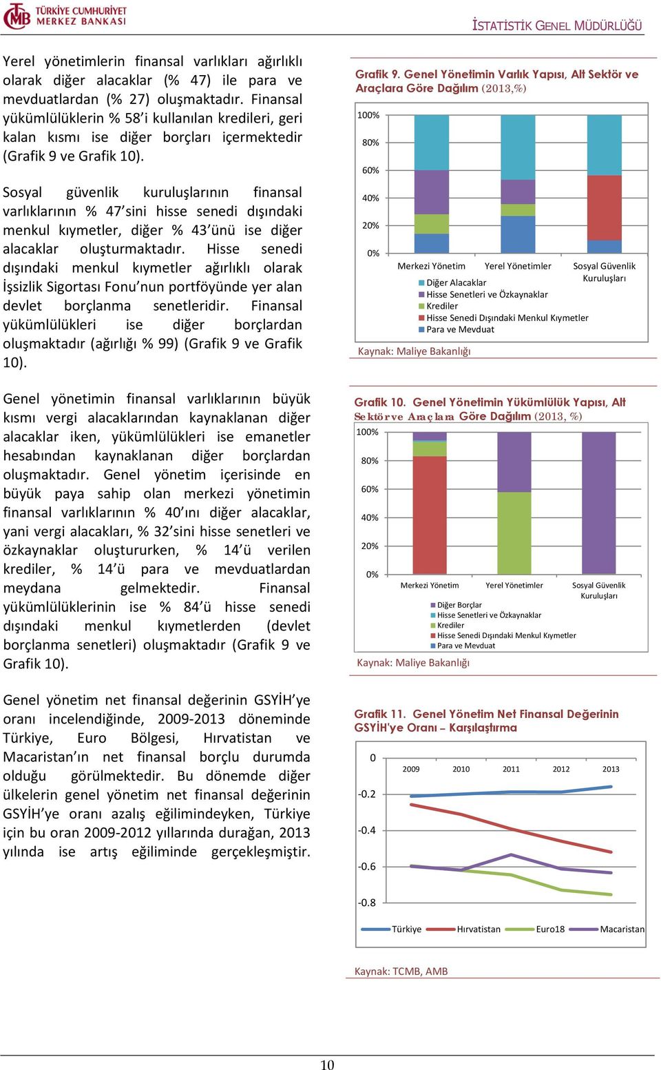 Sosyal güvenlik kuruluşlarının finansal varlıklarının % 47 sini hisse senedi dışındaki menkul kıymetler, diğer % 43 ünü ise diğer alacaklar oluşturmaktadır.