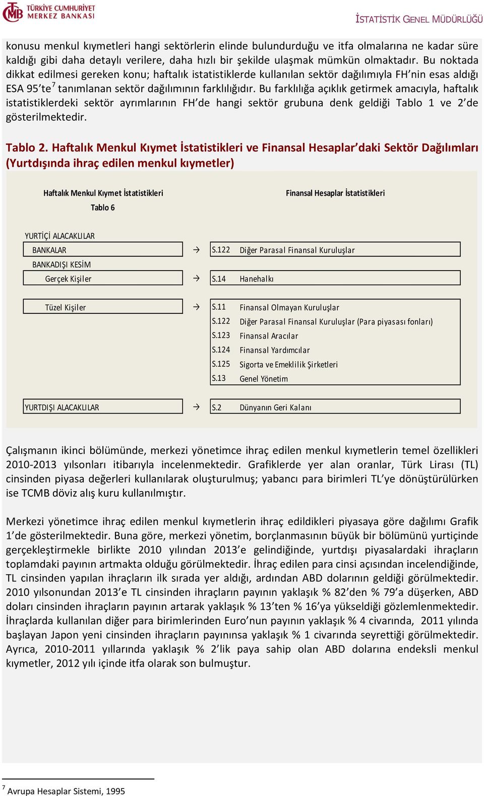 Bu farklılığa açıklık getirmek amacıyla, haftalık istatistiklerdeki sektör ayrımlarının FH de hangi sektör grubuna denk geldiği Tablo 1 ve 2 de gösterilmektedir. Tablo 2.