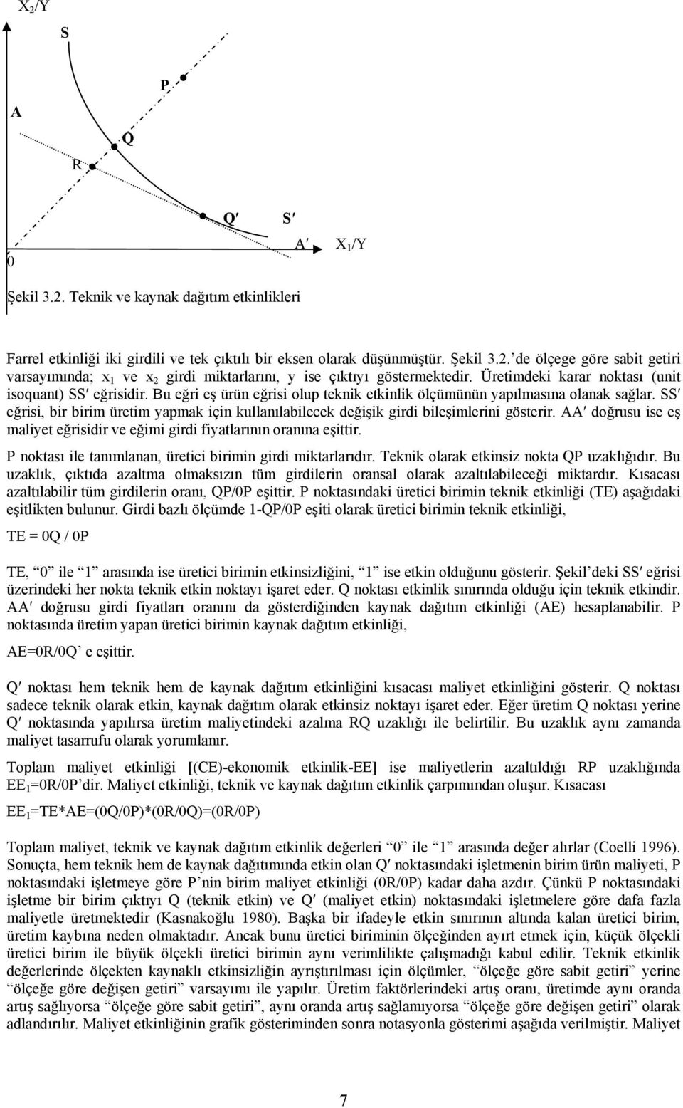 SS eğrisi, bir birim üretim yapmak için kullanılabilecek değişik girdi bileşimlerini gösterir. AA doğrusu ise eş maliyet eğrisidir ve eğimi girdi fiyatlarının oranına eşittir.