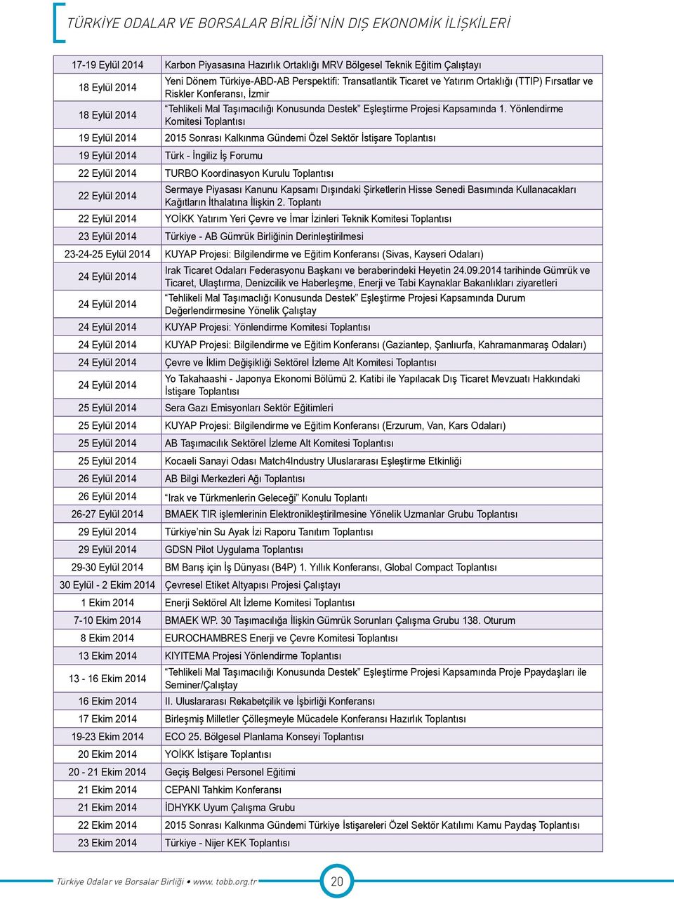 Yönlendirme Komitesi Toplantısı 19 Eylül 2014 2015 Sonrası Kalkınma Gündemi Özel Sektör İstişare Toplantısı 19 Eylül 2014 Türk - İngiliz İş Forumu 22 Eylül 2014 TURBO Koordinasyon Kurulu Toplantısı