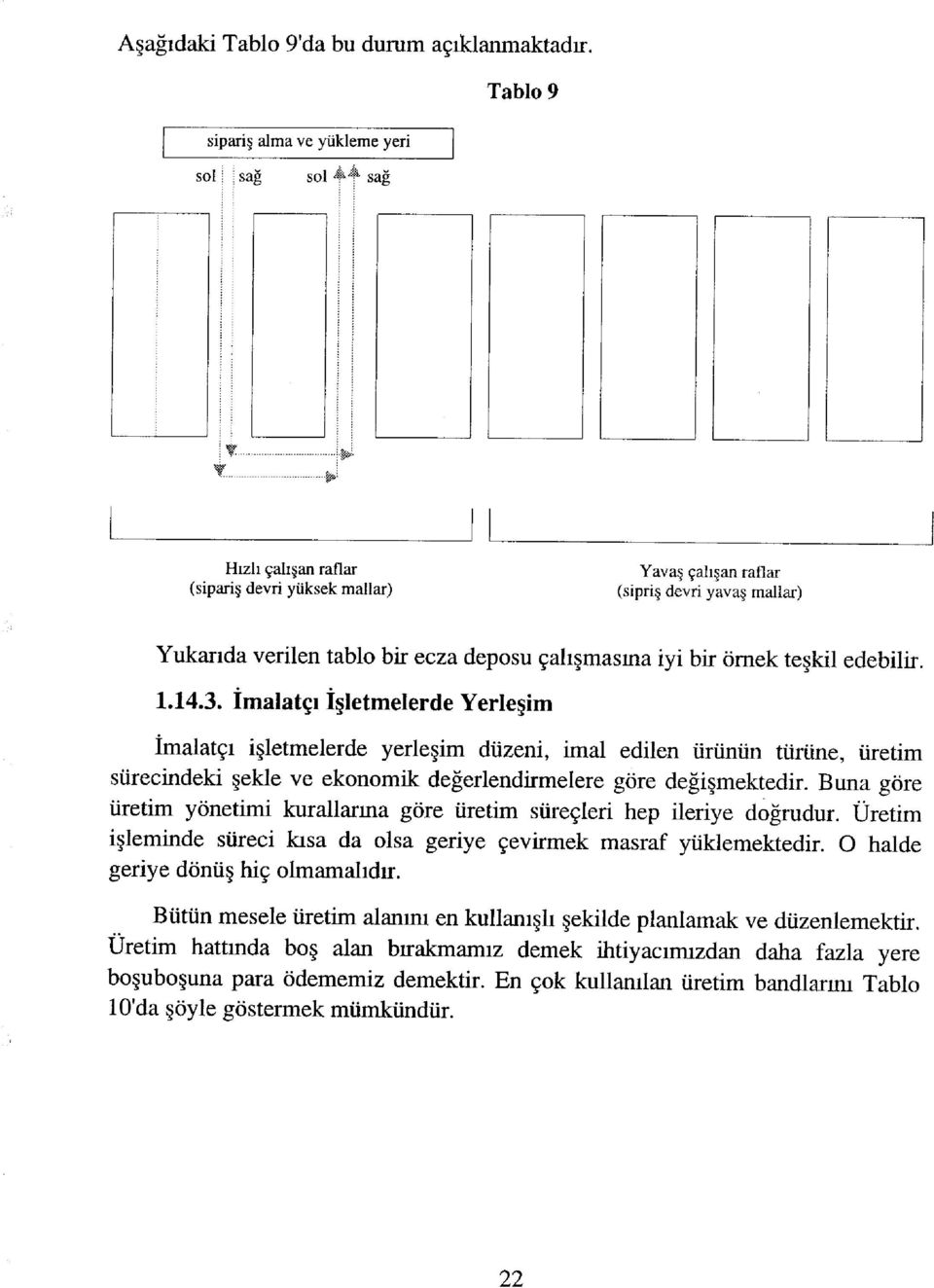 iyi bir örnek teşkil edebilir. 1.14.3.