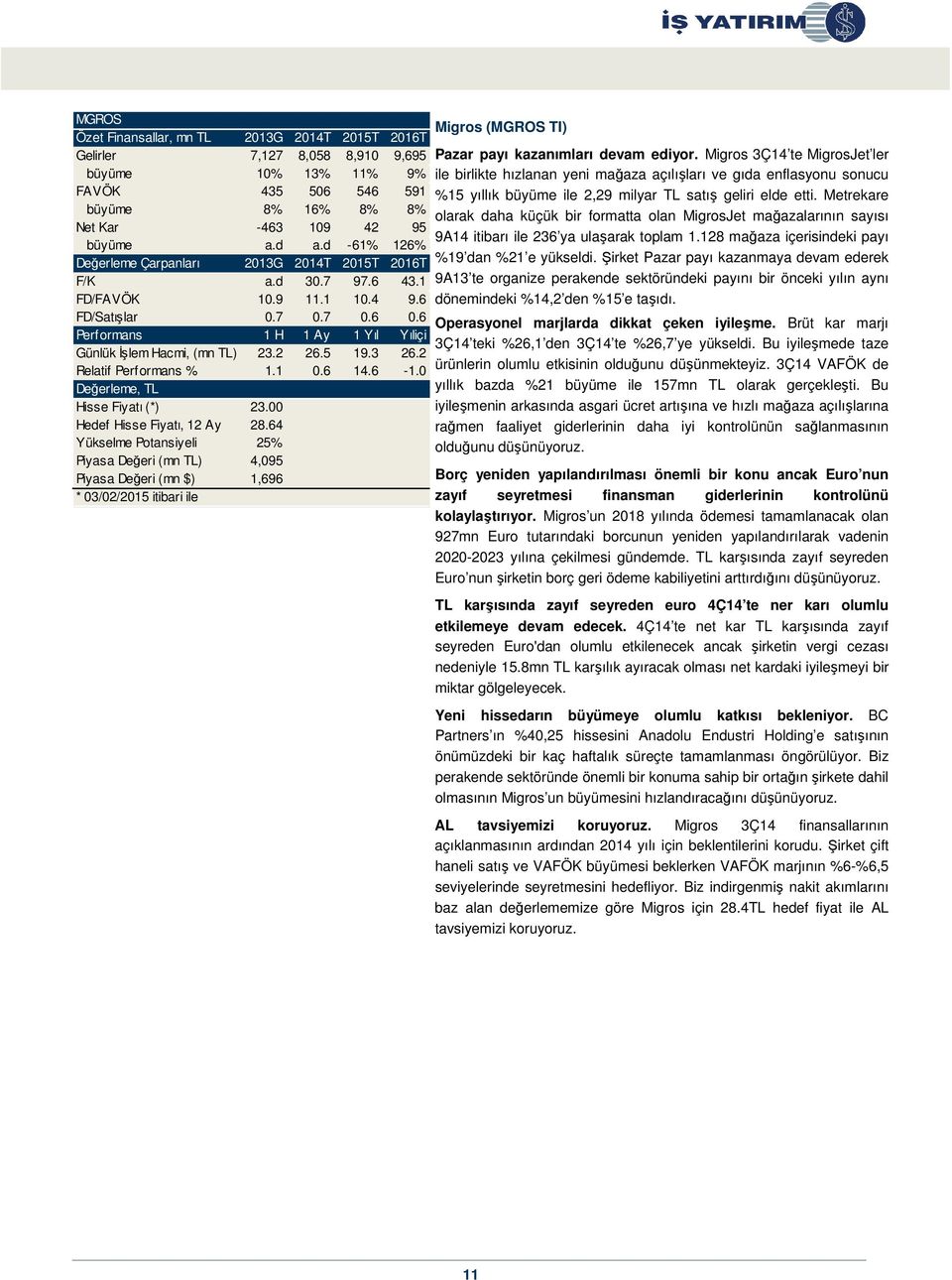 64 Yükselme Potansiyeli 25% Piyasa Değeri (mn TL) 4,095 Piyasa Değeri (mn $) 1,696 Migros (MGROS TI) Pazar payı kazanımları devam ediyor.