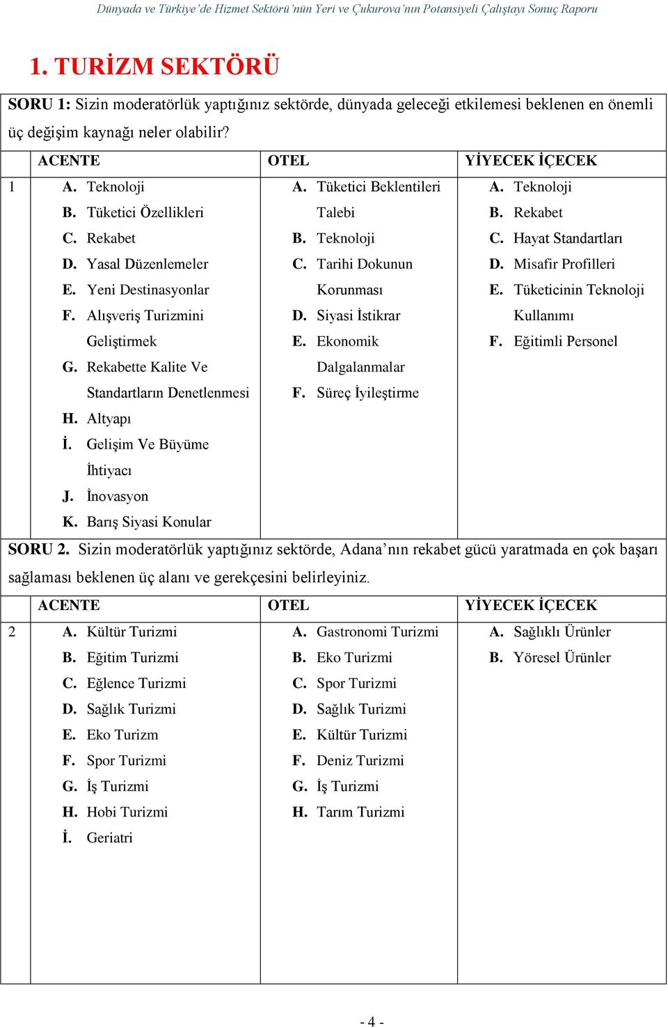 Siyasi İstikrar E. Ekonomik A. Teknoloji B. Rekabet C. Hayat Standartları D. Misafir Profilleri E. Tüketicinin Teknoloji Kullanımı F. Eğitimli Personel G.