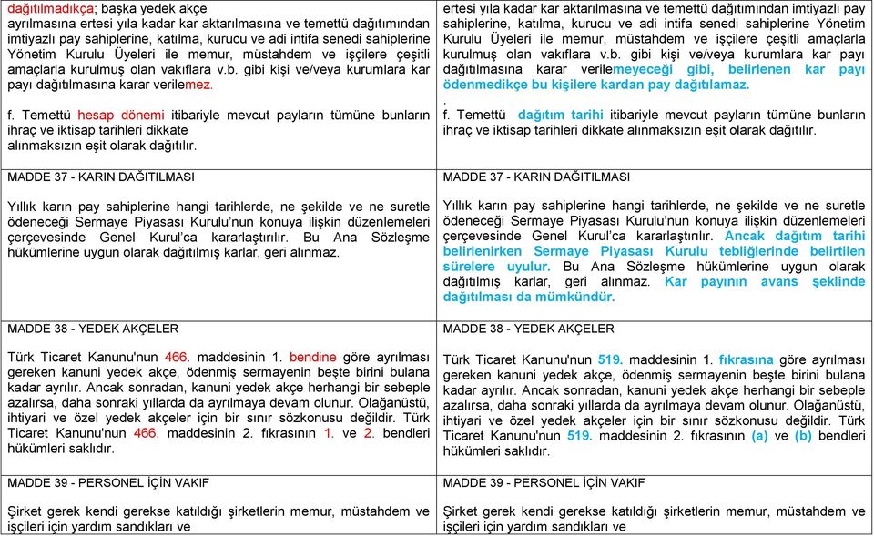 Temettü hesap dönemi itibariyle mevcut payların tümüne bunların ihraç ve iktisap tarihleri dikkate alınmaksızın eşit olarak dağıtılır.