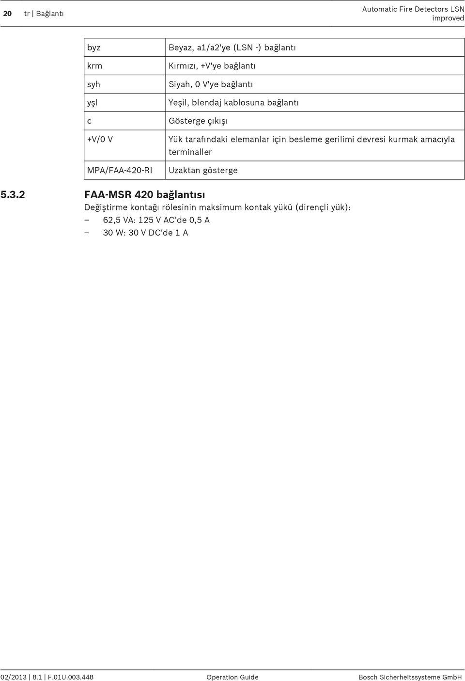 devresi kurmak amacıyla terminaller Uzaktan gösterge 5.3.