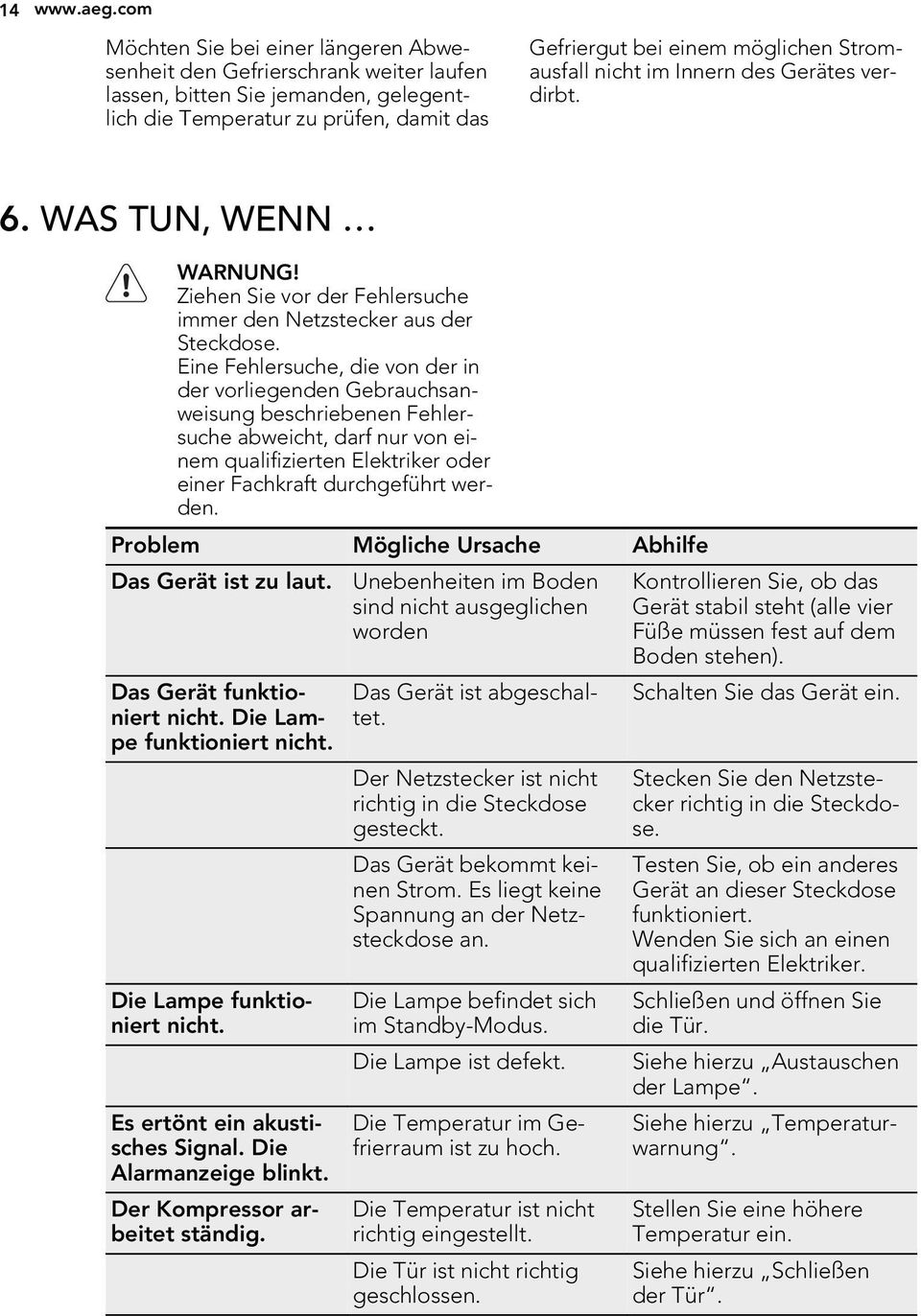 Stromausfall nicht im Innern des Gerätes verdirbt. 6. WAS TUN, WENN WARNUNG! Ziehen Sie vor der Fehlersuche immer den Netzstecker aus der Steckdose.