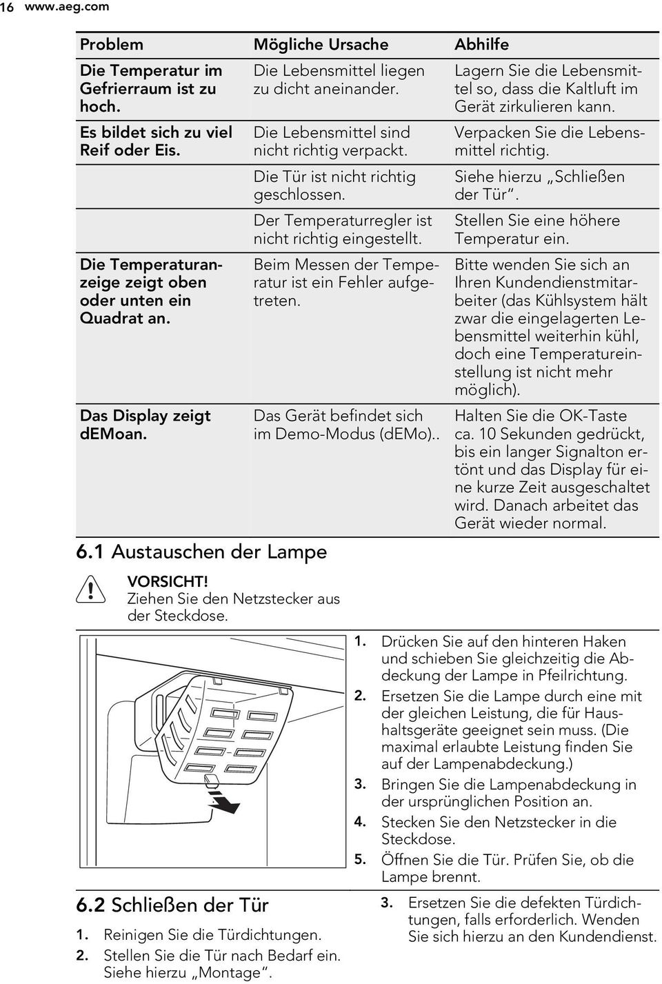 Der Temperaturregler ist nicht richtig eingestellt. Beim Messen der Temperatur ist ein Fehler aufgetreten. Das Gerät befindet sich im Demo-Modus (demo).