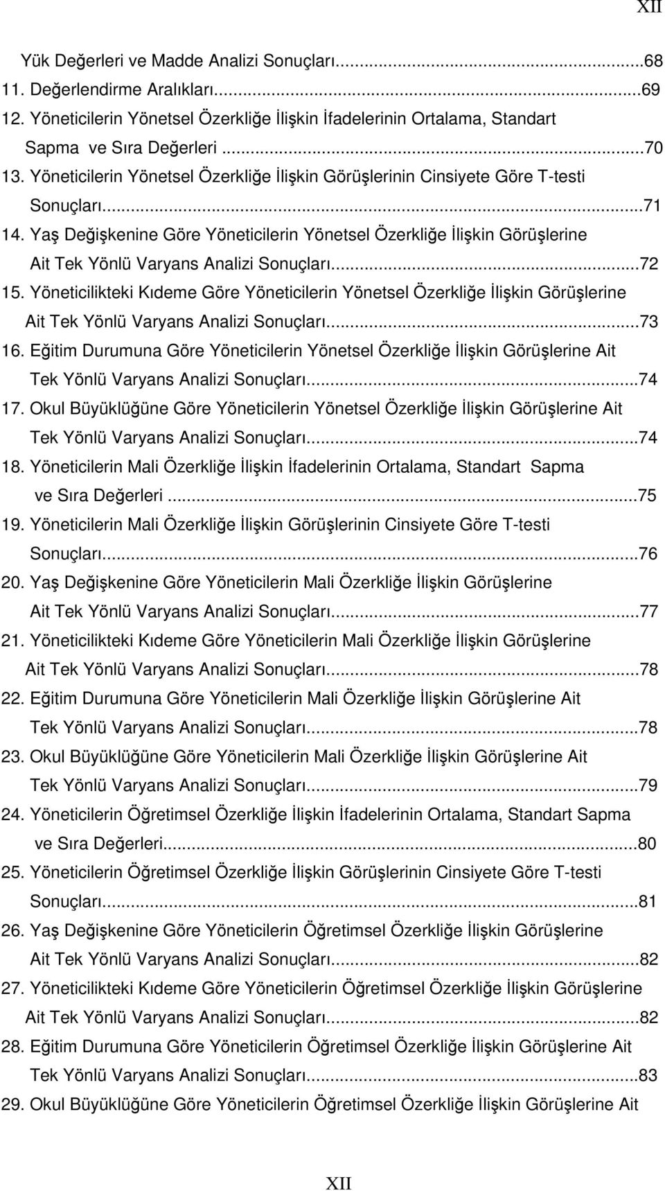 Yaş Değişkenine Göre Yöneticilerin Yönetsel Özerkliğe İlişkin Görüşlerine Ait Tek Yönlü Varyans Analizi Sonuçları...72 15.