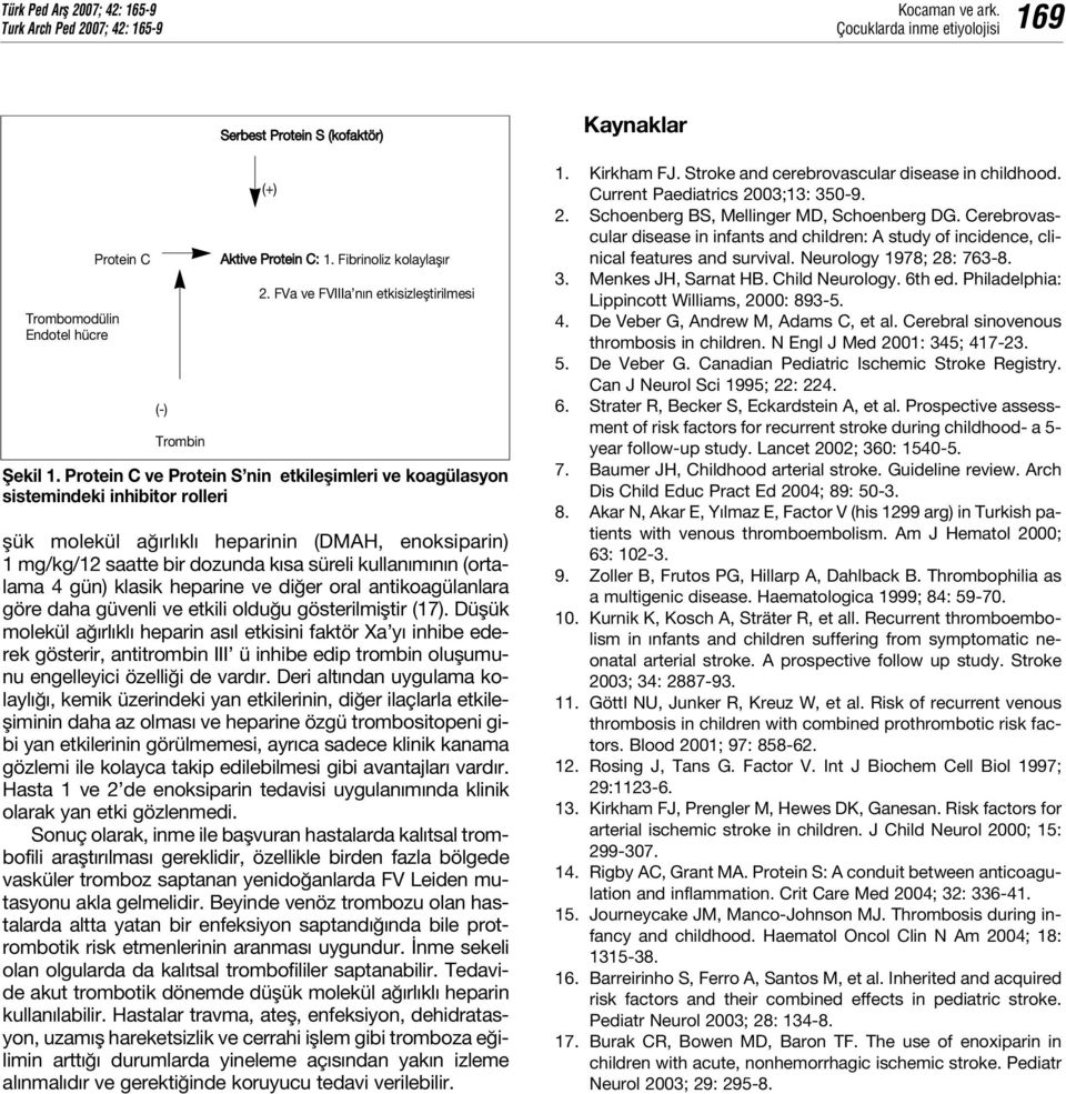 Protein C ve Protein S nin etkileflimleri ve koagülasyon sistemindeki inhibitor rolleri flük molekül a rl kl heparinin (DMAH, enoksiparin) 1 mg/kg/12 saatte bir dozunda k sa süreli kullan m n n