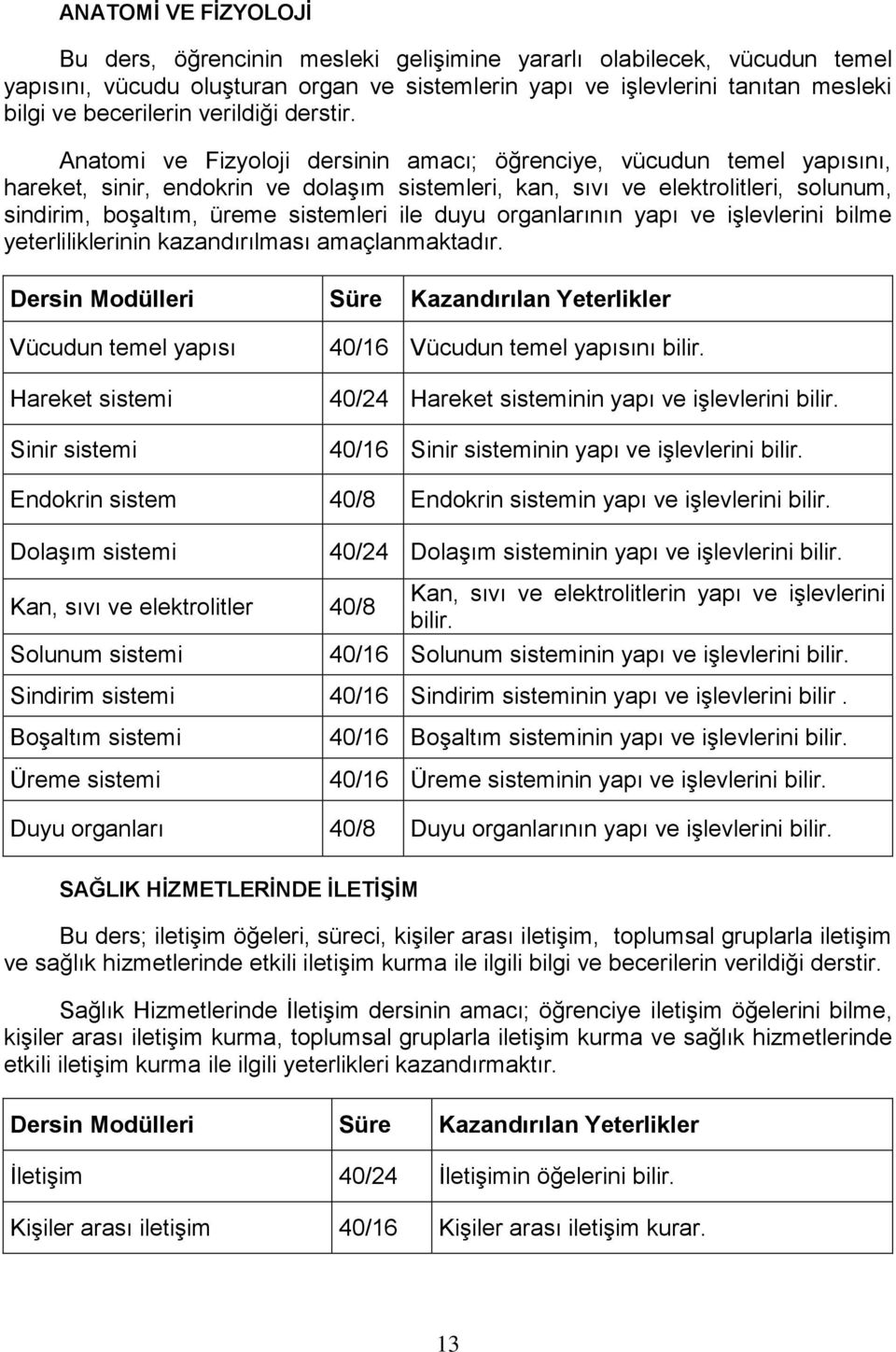 Anatomi ve Fizyoloji dersinin amacı; öğrenciye, vücudun temel yapısını, hareket, sinir, endokrin ve dolaşım sistemleri, kan, sıvı ve elektrolitleri, solunum, sindirim, boşaltım, üreme sistemleri ile