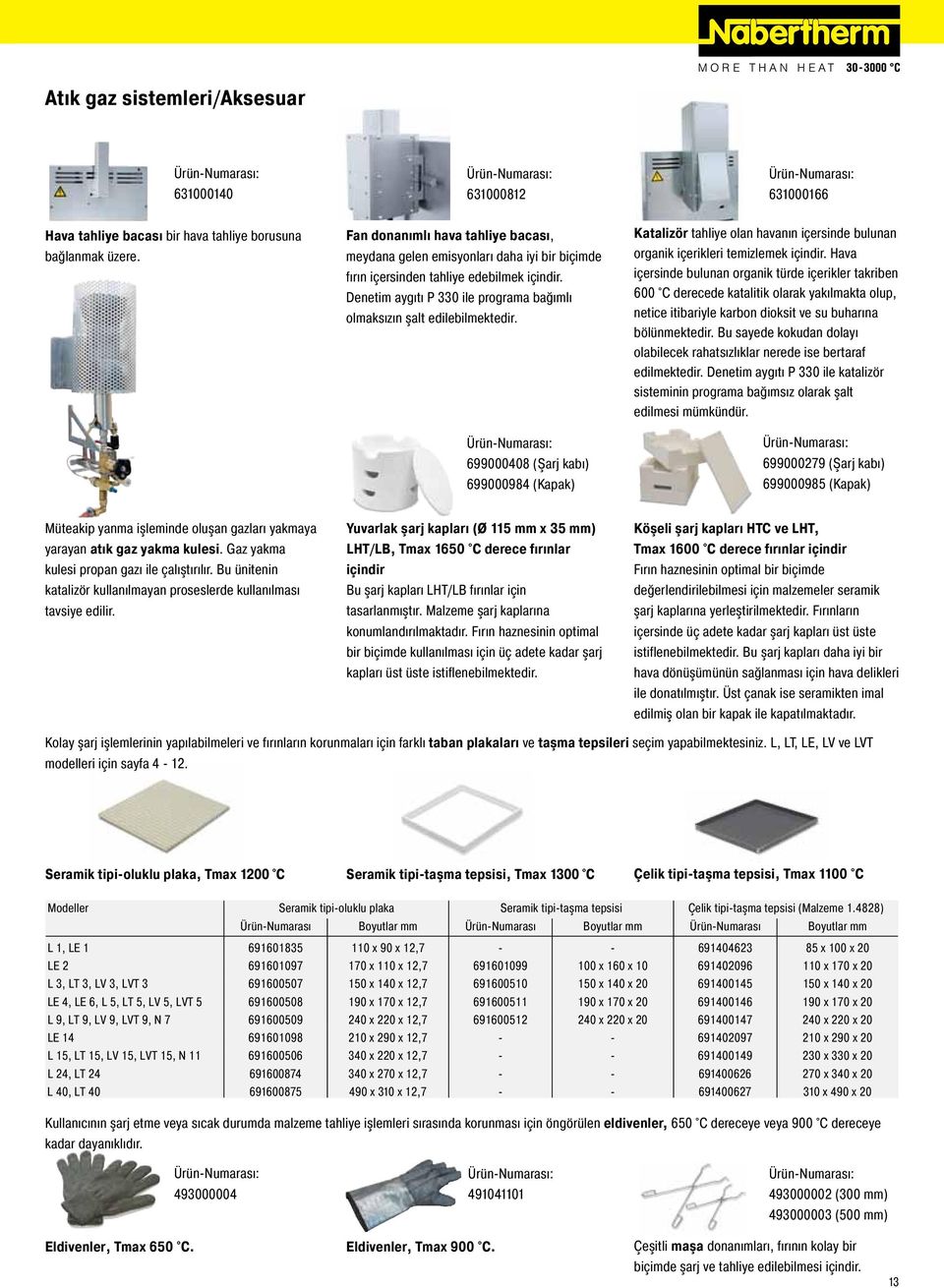 Denetim aygıtı P 330 ile programa bağımlı olmaksızın şalt edilebilmektedir.