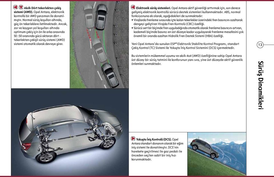 Elektronik sürüş sistemleri. Opel Antara aktif güvenliği arttırmak için, son derece gelişmiş elektronik kontrollü sürücü destek sistemleri kullanmaktadır.