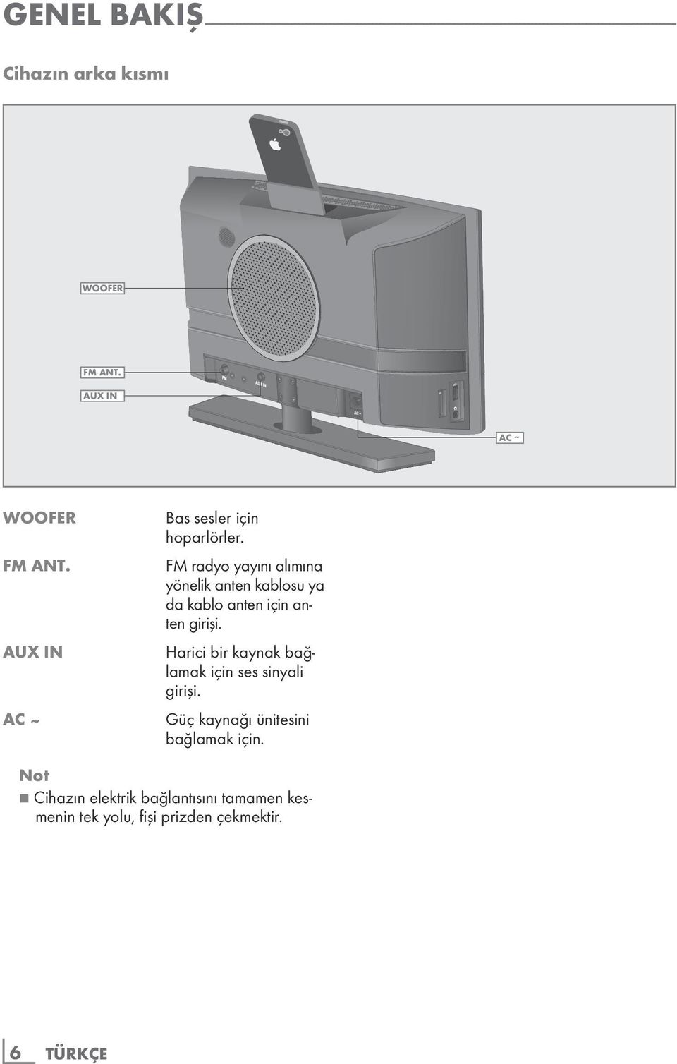 Cihazın arka kısmı WOOFER FM ANT. AUX IN AC ~ WOOFER FM ANT. AUX IN AC ~ Bas sesler için hoparlörler.