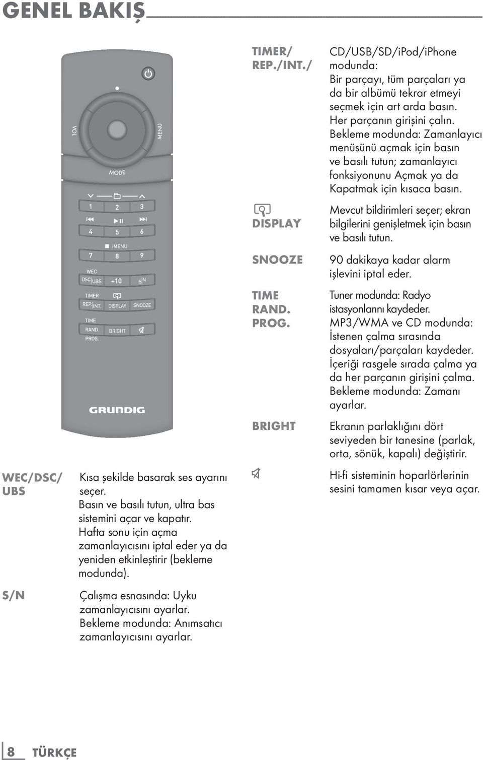 Çalışma esnasında: Uyku zamanlayıcısını ayarlar. Bekleme modunda: Anımsatıcı zamanlayıcısını ayarlar. TIMER/ REP./INT./ v DISPLAY SNOOZE TIME RAND. PROG.