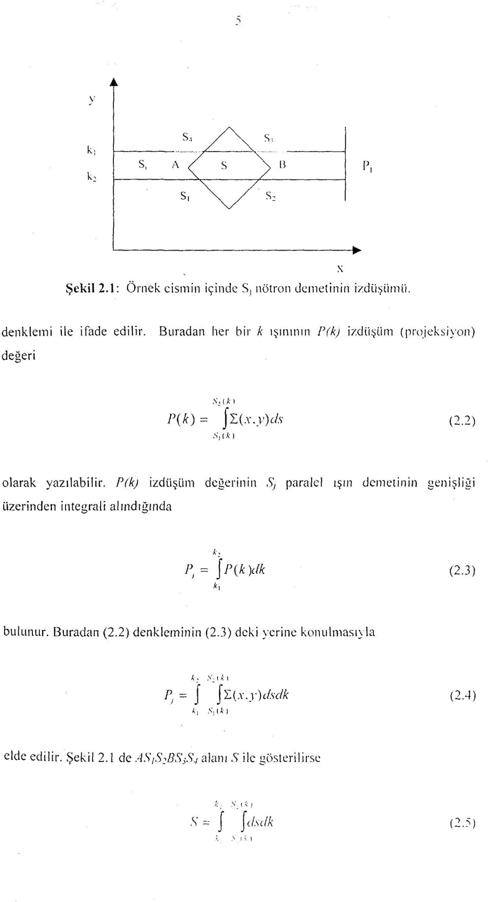 P(k) izdüşüm değerinin.s) paralel ışın demetinin genişliği üzerinden integrali alındığında P ı = ]p{k)dk (2.3) bulunur.