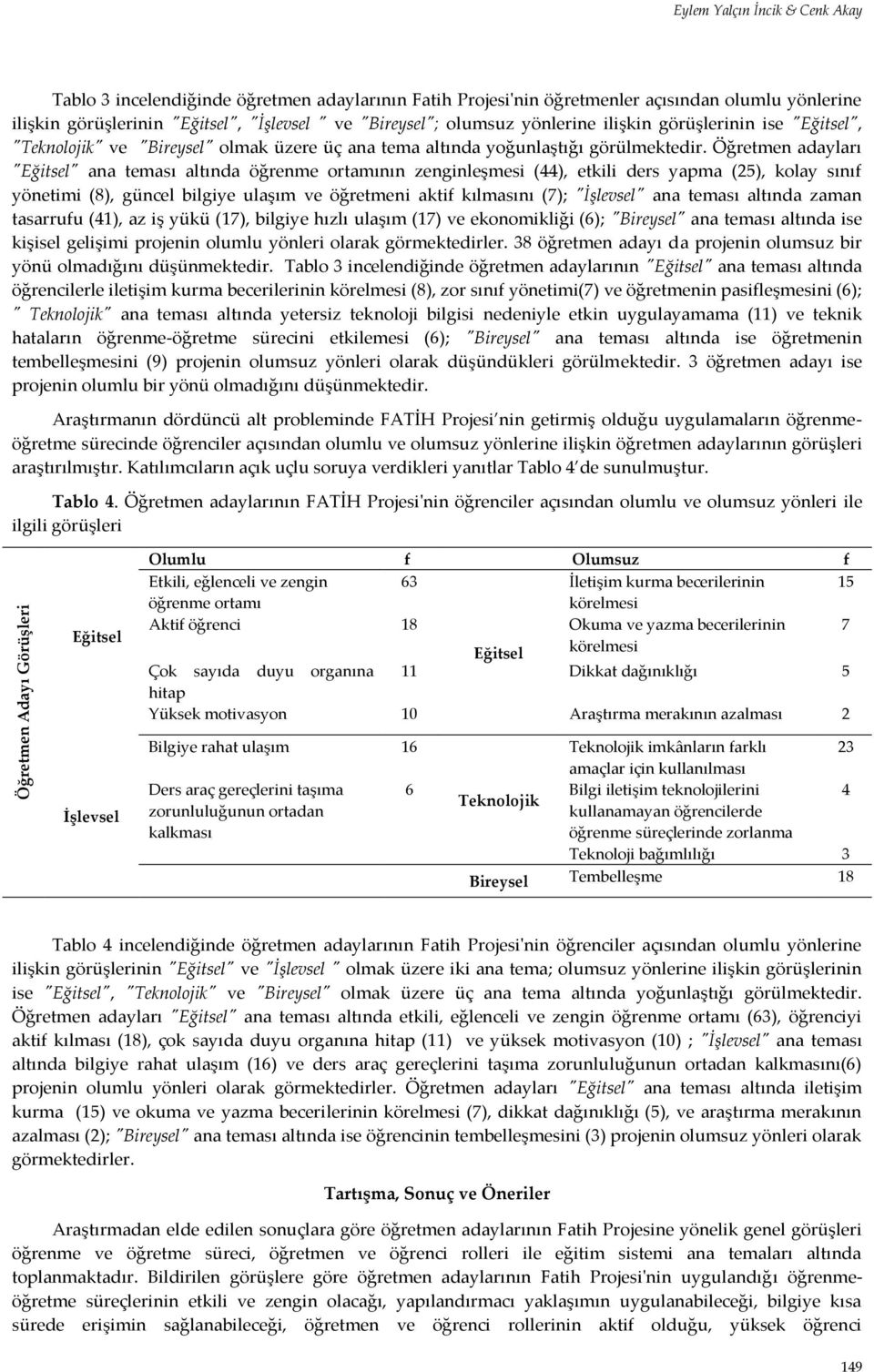 Öğretmen adayları "Eğitsel" ana teması altında öğrenme ortamının zenginleşmesi (44), etkili ders yapma (25), kolay sınıf yönetimi (8), güncel bilgiye ulaşım ve öğretmeni aktif kılmasını (7);