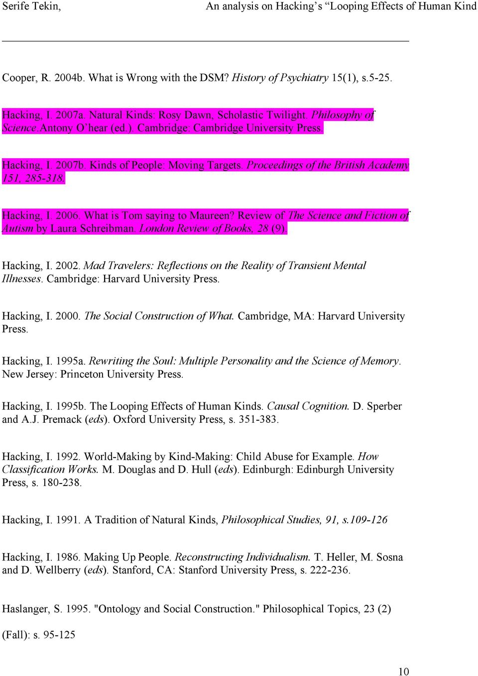 Review of The Science and Fiction of Autism by Laura Schreibman. London Review of Books, 28 (9). Hacking, I. 2002. Mad Travelers: Reflections on the Reality of Transient Mental Illnesses.