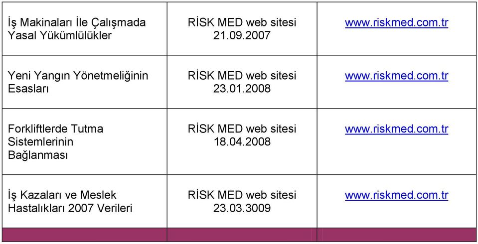 tr Forkliftlerde Tutma Sistemlerinin Bağlanması web sitesi 18.04. www.riskmed.com.