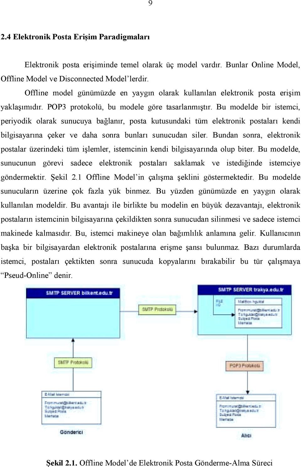 Bu modelde bir istemci, periyodik olarak sunucuya bağlanõr, posta kutusundaki tüm elektronik postalarõ kendi bilgisayarõna çeker ve daha sonra bunlarõ sunucudan siler.