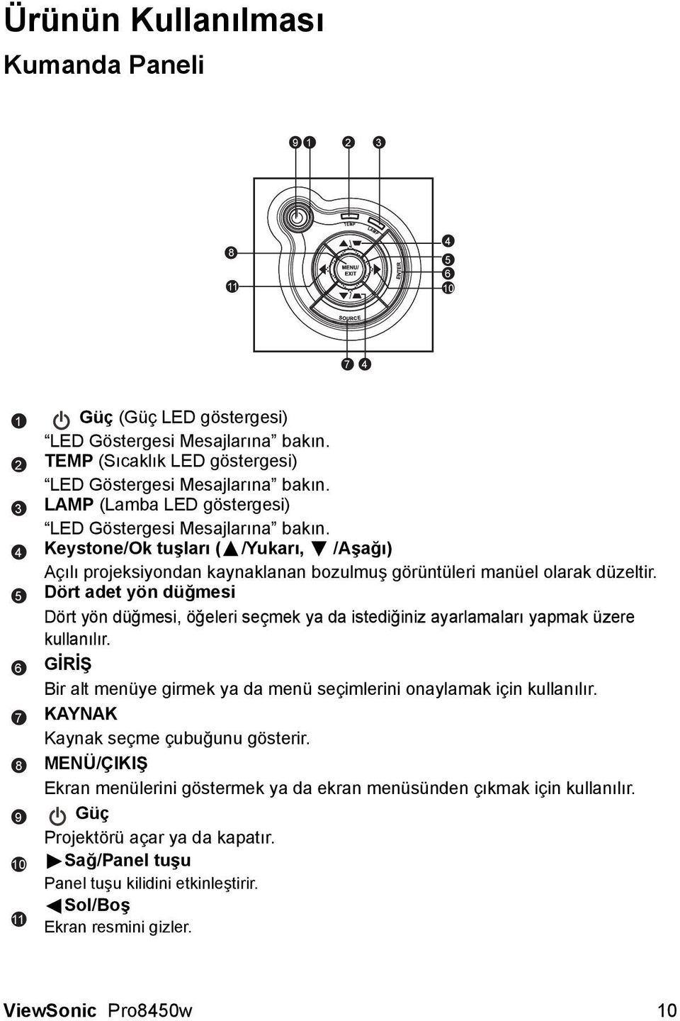 Keystone/Ok tuşları ( /Yukarı, /Aşağı) Açılı projeksiyondan kaynaklanan bozulmuş görüntüleri manüel olarak düzeltir.