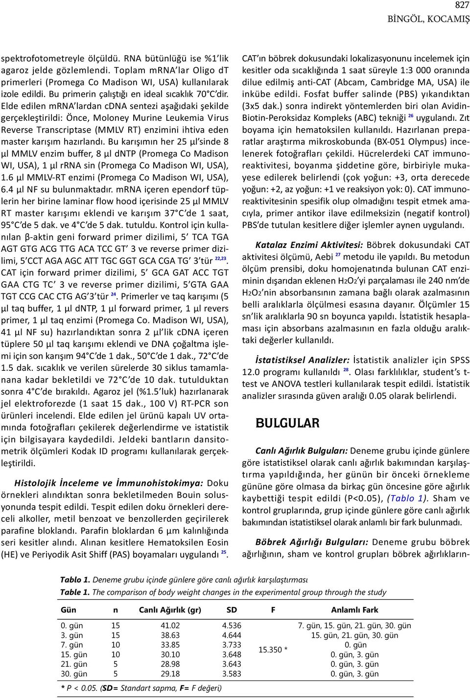 Elde edilen mrna lardan cdna sentezi aşağıdaki şekilde gerçekleştirildi: Önce, Moloney Murine Leukemia Virus Reverse Transcriptase (MMLV RT) enzimini ihtiva eden master karışım hazırlandı.