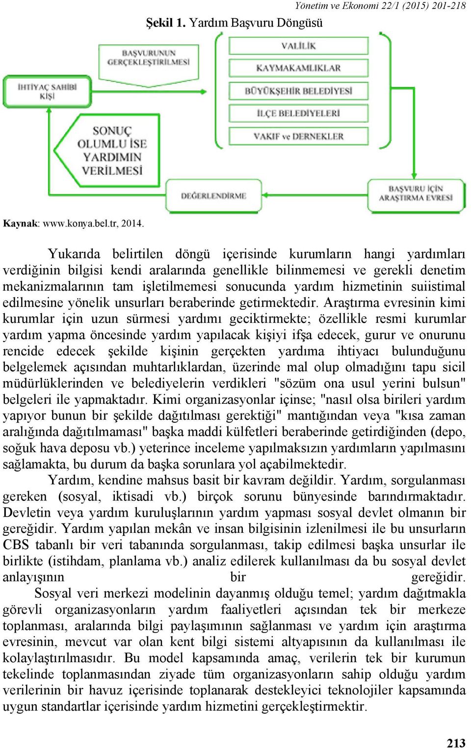 hizmetinin suiistimal edilmesine yönelik unsurları beraberinde getirmektedir.