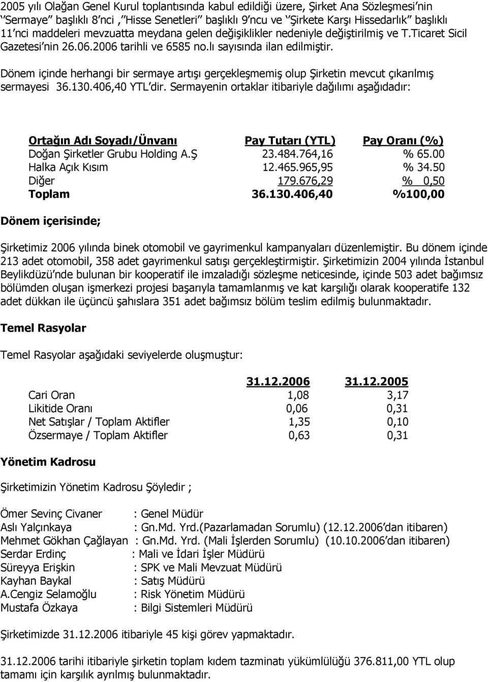 Dönem içinde herhangi bir sermaye artışı gerçekleşmemiş olup Şirketin mevcut çıkarılmış sermayesi 36.130.406,40 YTL dir.