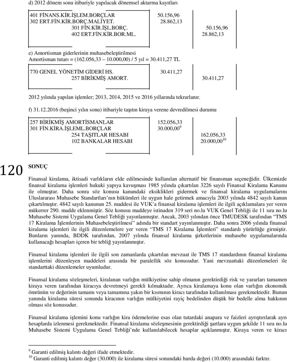 f) 31.12.2016 (beşinci yılın sonu) itibariyle taşıtın kiraya verene devredilmesi durumu 257 BİRİKMİŞ AMORTİSMANLAR 152.056,33 301 FİN.KİRA.İŞLEML.BORÇLAR 30.000,00 9 254 TAŞITLAR HESABI 162.